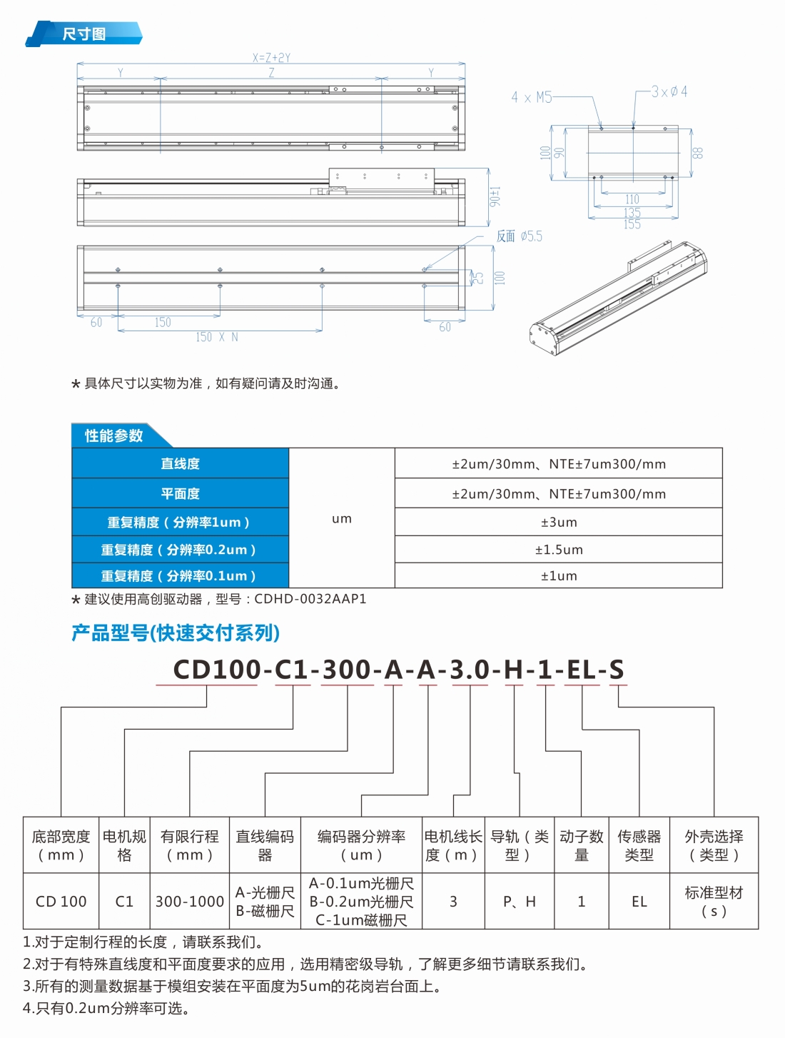 科迪画册29_conew1